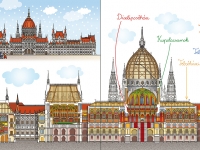 Parlament hosszmetszet
